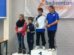 2012-09-01 Seizoen 2012-2013 Diversen