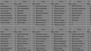 2014-09-01 Seizoen 2014-2015 Diversen